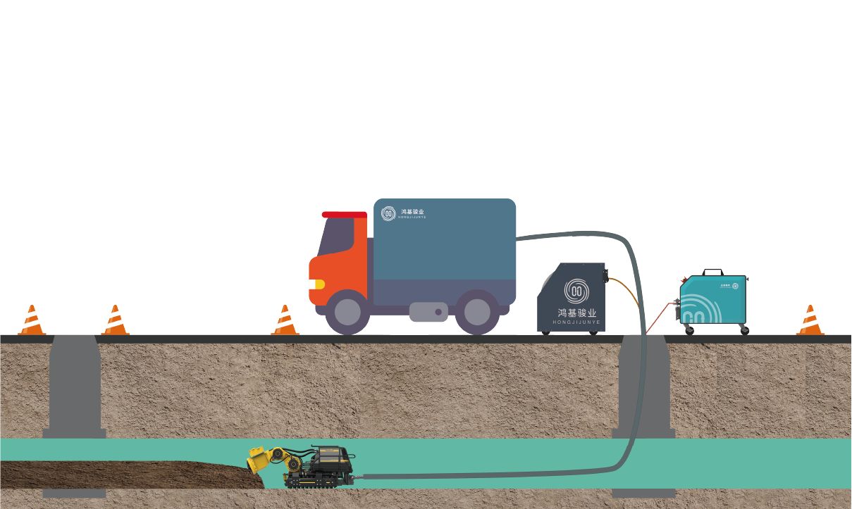 主要应用于高水位排水管道的清淤作业。