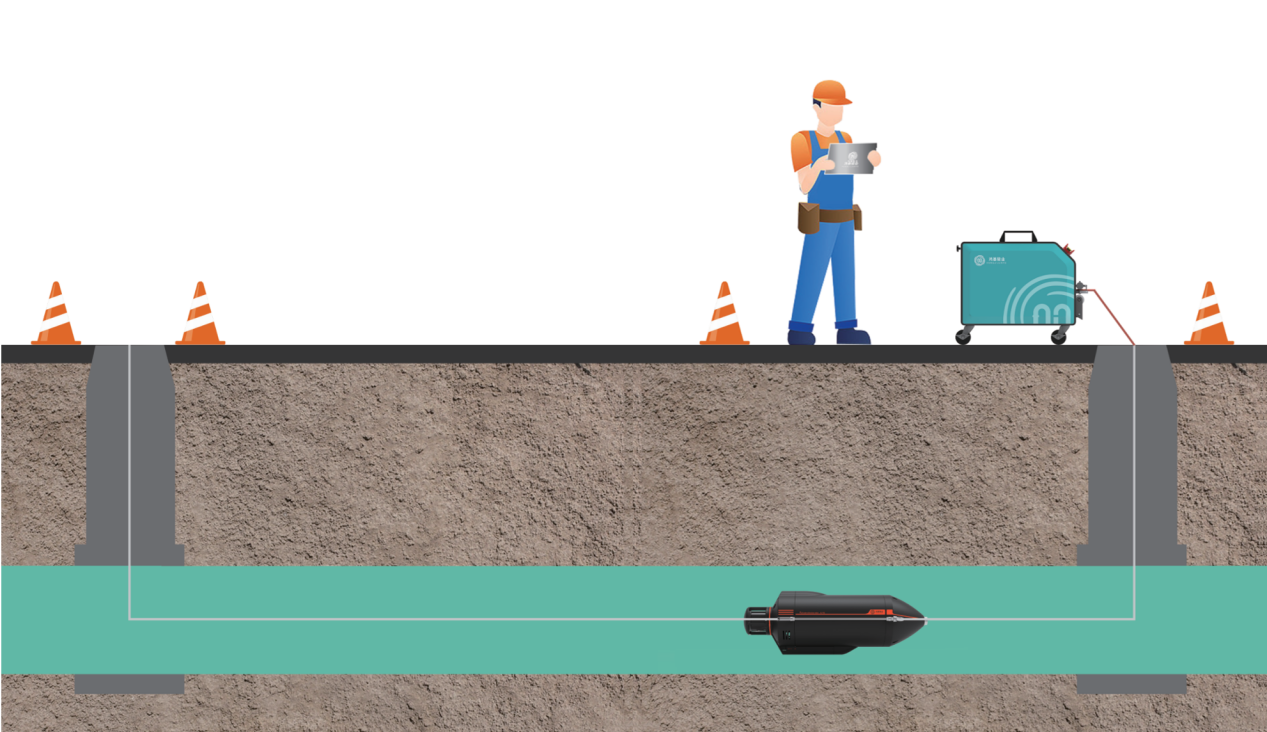 主要适用于满水工况下的精细化检测，无需封堵抽水，安全高效。